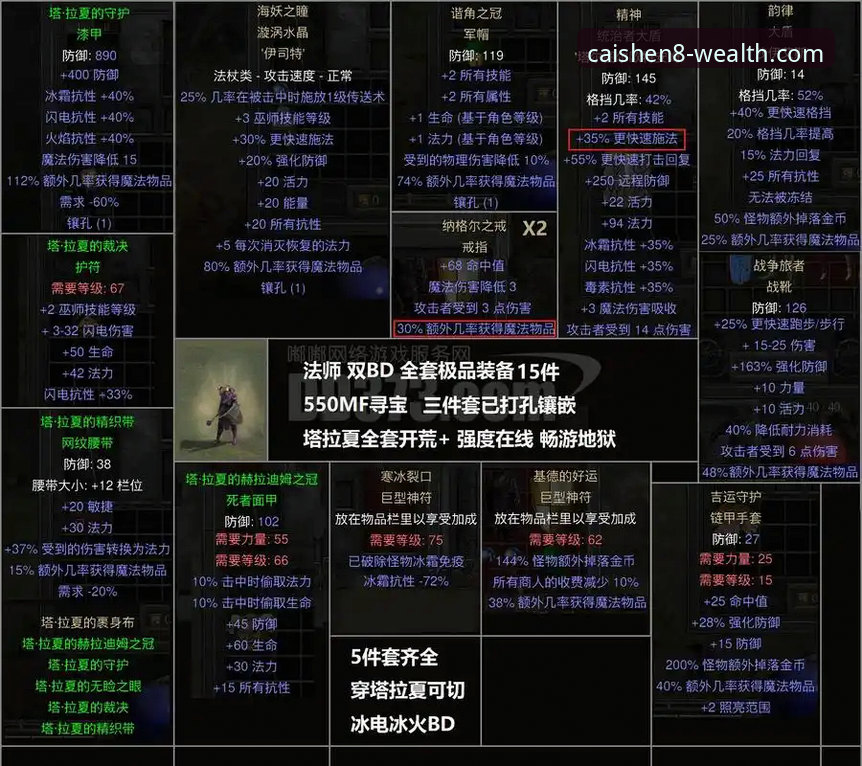 从蓝军弃将到曼城核心：格伊的英超生存实用指南